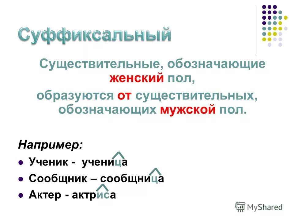 Суффиксальный способ образования слов. Суффиксальный способ образования слов примеры. Приставочно-суффиксальный способ образования слов. Приставочносуффиксальный способ образования слов.