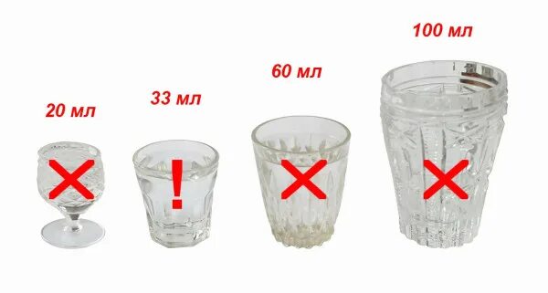 50 грамм объем. Рюмки по граммам. Диаметр граненого стакана ссср. Ложки и стаканы вместо весов. Миллилитры в стакане.