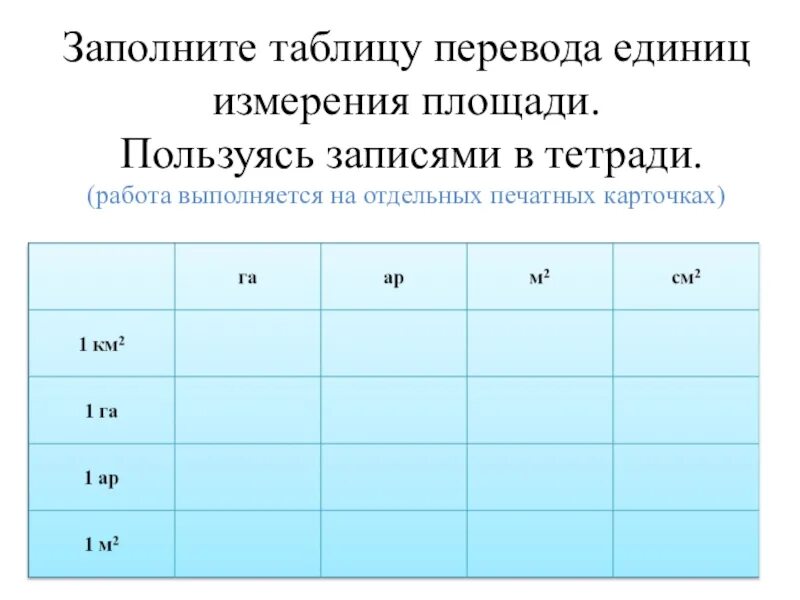 Заполните таблицу единицы измерения Лабораторная работа "Исследование равноускоренного движения без начальной скорос