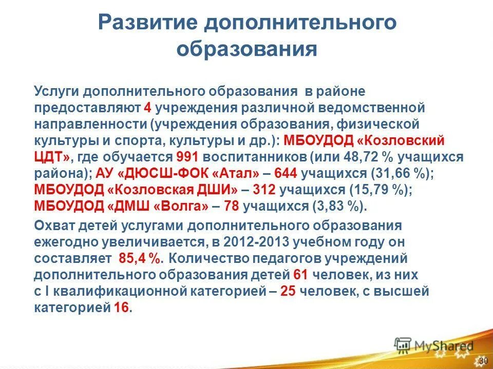 развития дополнительного образования детей