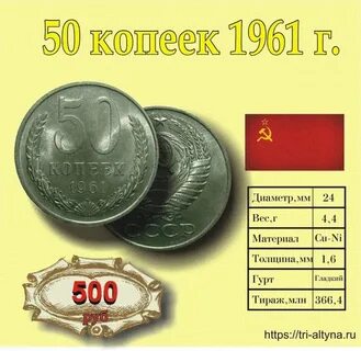 Сколько копеек в 2 рублях