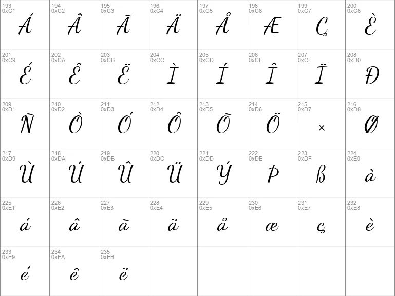 Dances script. Шрифт Dancing script. Dancing script Bold. Dancing script font. Использование рукописного шрифта Dancing script.