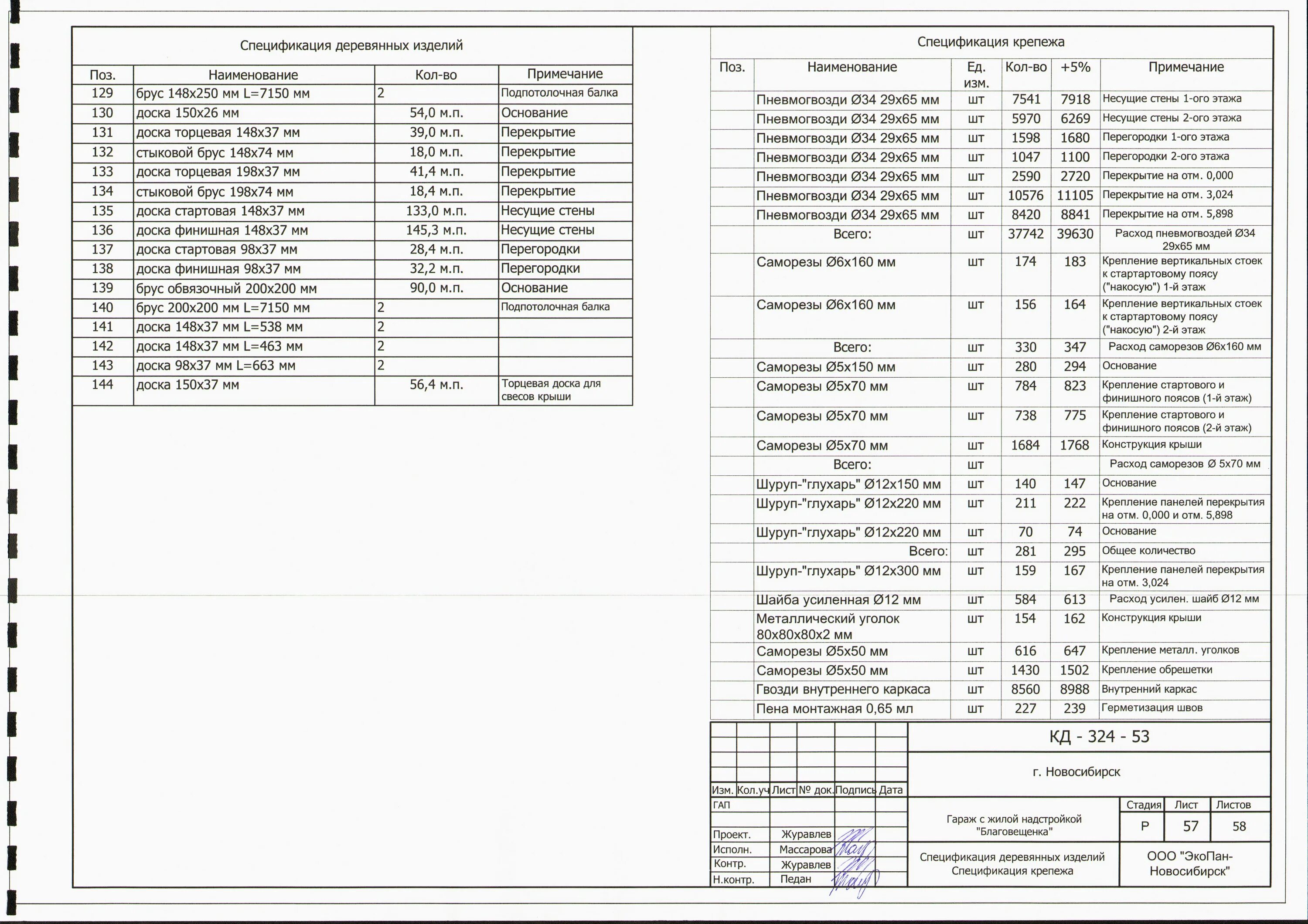 уголок спецификация