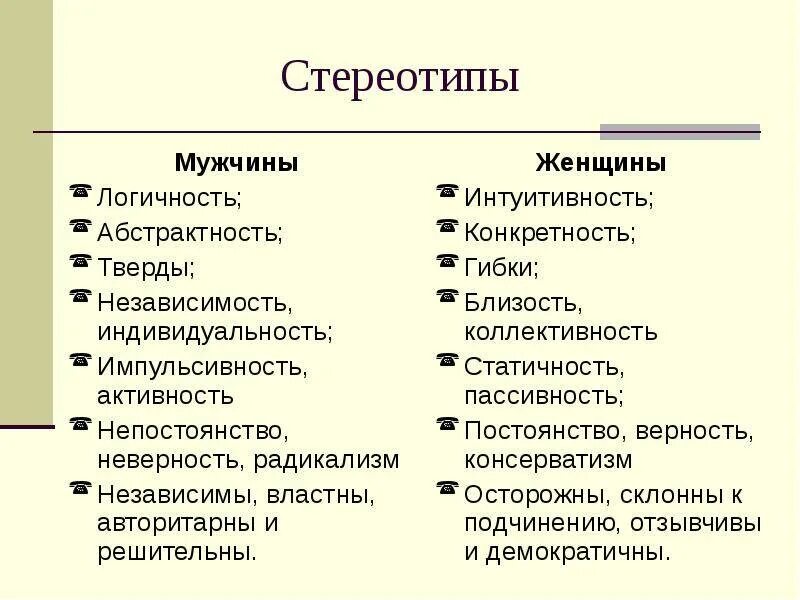 Стереотипы о мужчинах и женщинах. Стереотипы о мужчинах. Гендерные стереотипы мужчин. Гендерные стереотипы примеры. Стереотипный труд какие профессии