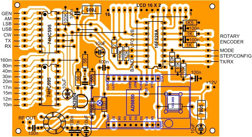 Malware ai dds. Dds ad9910 алиэкспресс. dds блок-схема. управление амплитудой генератора dds. счетчик dds-38 m:=1700.