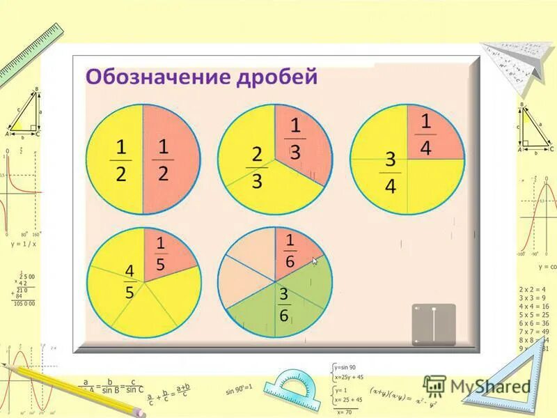 Сколько будет три четвертых. 3/4 Доли в квартире. 1/3 Доли в квартире. 2/3 Доли в квартире это сколько.