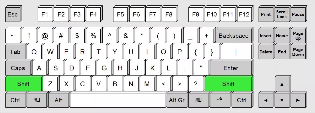 Распечатать раскладку клавиатуры компьютера. Раскладка клавиатуры рисунок. Клавиатура компьютера раскладка клавиши символы. Клавиатура чертеж. Раскладка клавиатуры на бумаге.