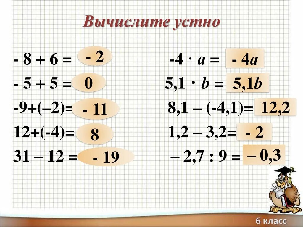 Математика 6 раскрытие скобок тренажер. Устный счет раскрытие скобок 6 класс. Устные вычисления 3 класс. Вычислите устно. Устные вычисления 2 класс.