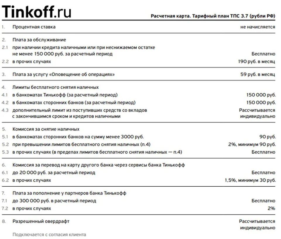 0 4 16 0 6 19 1. Договор дебетовой карты тинькофф Блэк. Тариф 6.2 тинькофф Блэк условия. Тарифы карты тинькофф Блэк 6.1. Тарифный план 3.0 тинькофф Блэк.