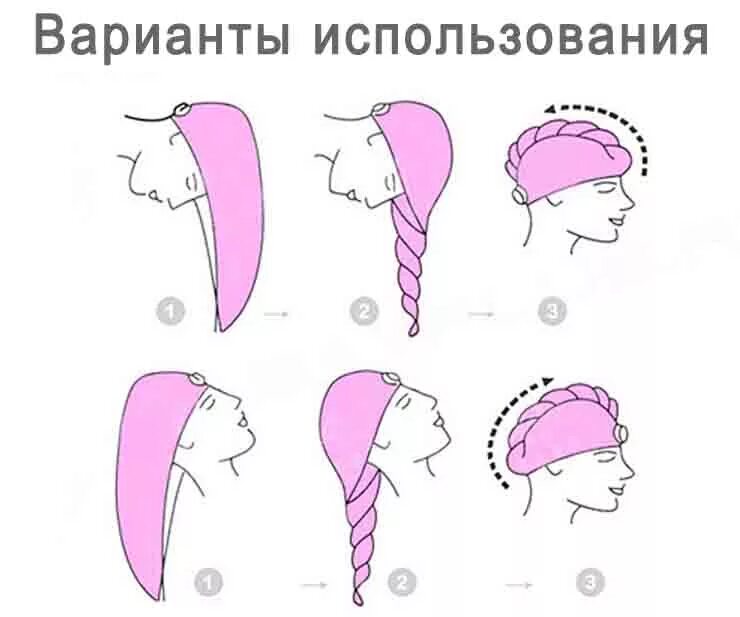 Как пользоваться головой. Как пользоваться головой