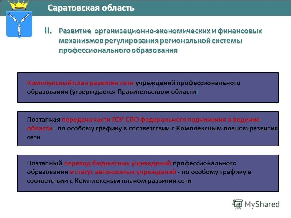 Проект (стратегия) комплексного развития города. Муниципальные комплексные проекты развития. Социальная инфраструктура хабаровска. Муниципальные комплексные проекты развития. Муниципальные комплексные проекты развития.