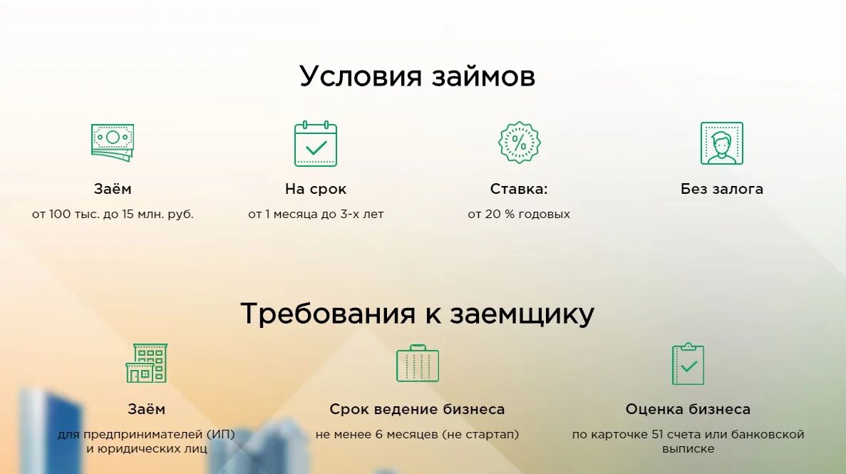 Lendsbay стартап оценка. стартап инвестор. вложить деньги в стартап. инвестировать в стартапы. инвестирование в стартап.