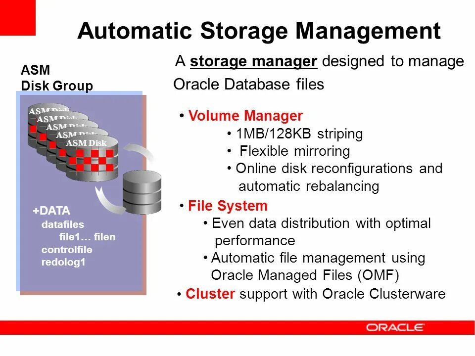 Oracle repository. Asm. oracle asm. oracle database 19c. oracle storage.