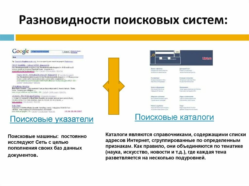 Платформы поиска информации. Разновидности поисковых систем. поисковые каталоги и поисковые указатели. каталоги поисковых систем. системы поиска информации.