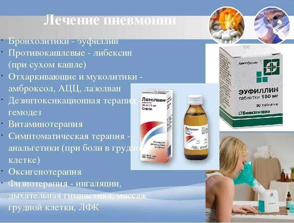 Помощь при пневмонии у взрослых. Лекарства при пневмонии. препараты при воспалении легких. лекарство от кашля при пневмонии у взрослых. препараты от кашля при пневмонии у взрослых.