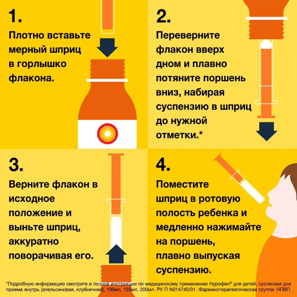 Сколько нужно давать нурофен. Нурофен сусп. 100мг/5мл клубника 100мл. Нурофен сусп д/внутр д/детей 100мг/5мл 150мл апельсин (Reckitt Benckis). Нурофен апельсиновая сусп. Для пр.внутрь 100мг/5мл 150мл. Шприц нурофен детский.