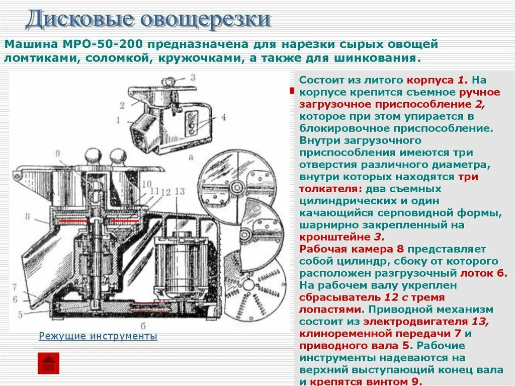 Машина для нарезки сырых овощей МРО-50-200. Кинематическая схема овощерезательной машины МРО 50-200. Машина для измельчения нарезки сырых овощей МРО 50-200. Овощерезательная машина МРО 50-200 предназначена. Назовите рабочий орган