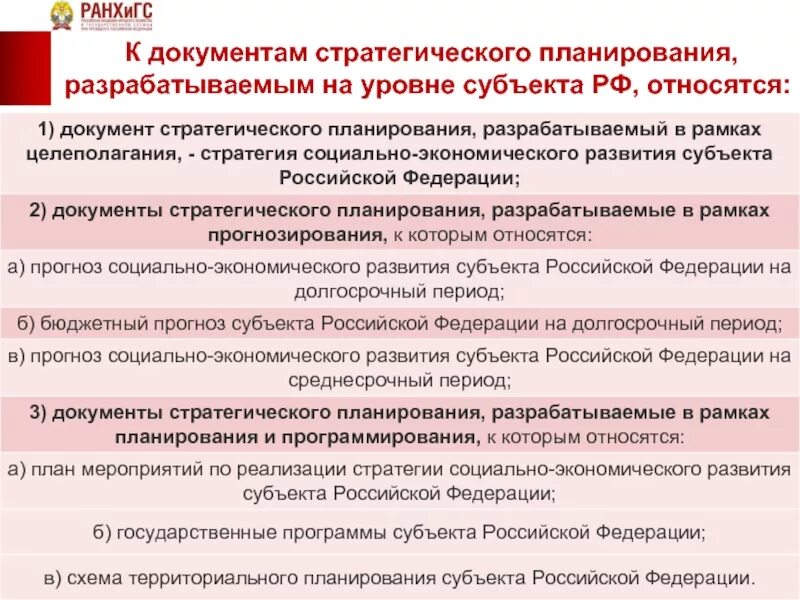 Стратегия план россия. Документы стратегического планирования. К документам стратегического планирования в РФ относятся. Документы стратегического планирования и прогнозирования.. Документы стратегического планирования в России..