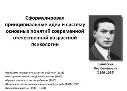 Идеи выготского в психологии