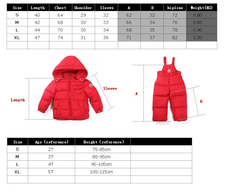 Futurino размерная сетка детская одежда куртка. детские куртки зимние размеры. Moncler размерная сетка детской верхней одежды. детские куртки зимние размеры. размеры детских курток.