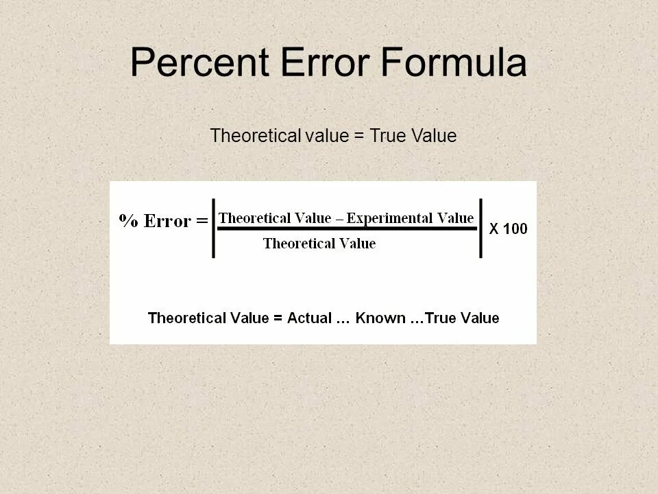 Expect value error. Percentage error formula. percent errors. how to calculate percentage. percent formula.
