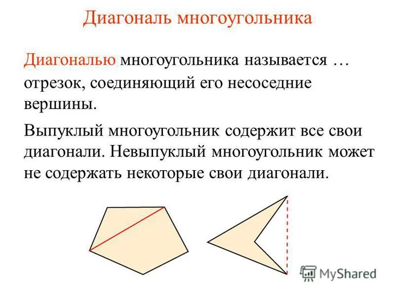 Стороной многоугольника называется