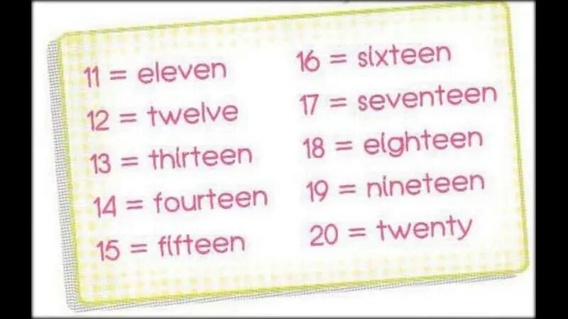 20 На английском. Цифры 11-20 на английском. 11-20 На англ. Числа от 11 до 20 на английском. 11 20 англ