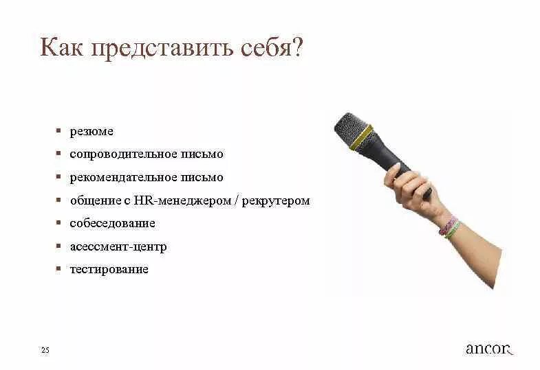 Представить себя другим людям. Как презентовать себя. Как представить себя. Как грамотно себя презентовать. Как представляли себе.