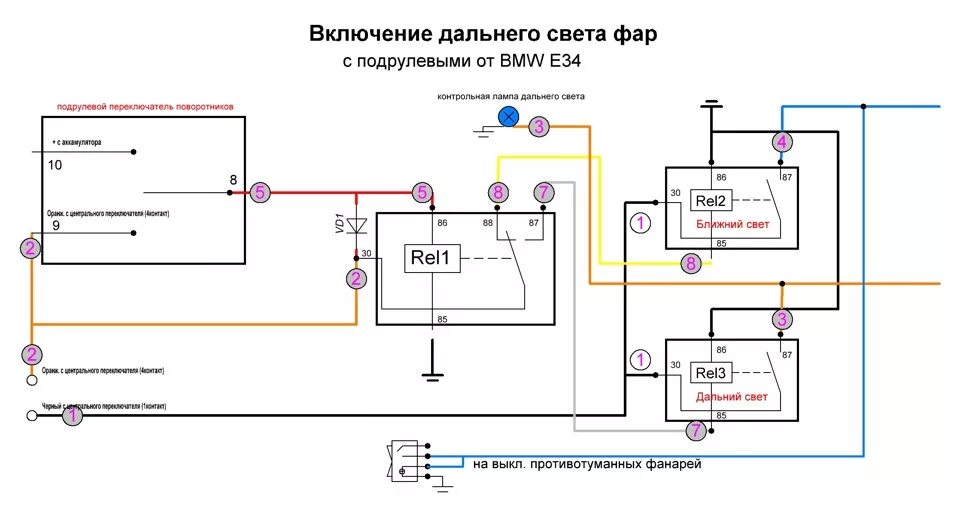 Реле дальнего света УАЗ 469. Реле света УАЗ 469 схема подключения. Переключатель ближнего света УАЗ 469. Схема подключения выключателя света ГАЗ 31105. Уаз буханка ближний свет