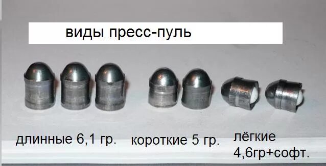 Песня над головою пули пули. Пресс форма для пуль 9.55. Пресс форма для пуль пневматики. Самодельные пули. Охота типы пуль\.