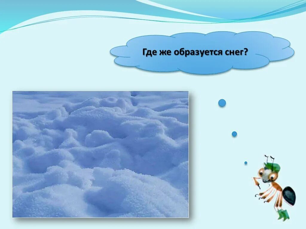 Появятся сугробы. Презентация снег и лед. Что такое снег 1 класс окружающий мир. Где образуется снег. Снег и лед окружающий мир 1 класс.