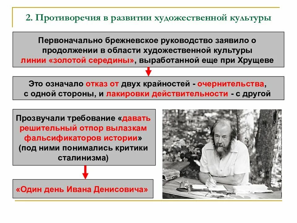 Какие противоречия в развитии. Развитие коллектива. Противоречия экономики развития. Какие противоречия в развитии. Противоречия современной науки.
