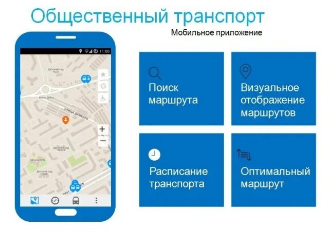 Карта приложений общественный транспорт. Приложение для общественного транспорта. Мобильное приложение транспорт. Приложение городской транспорт. Мобильные транспортные приложения.