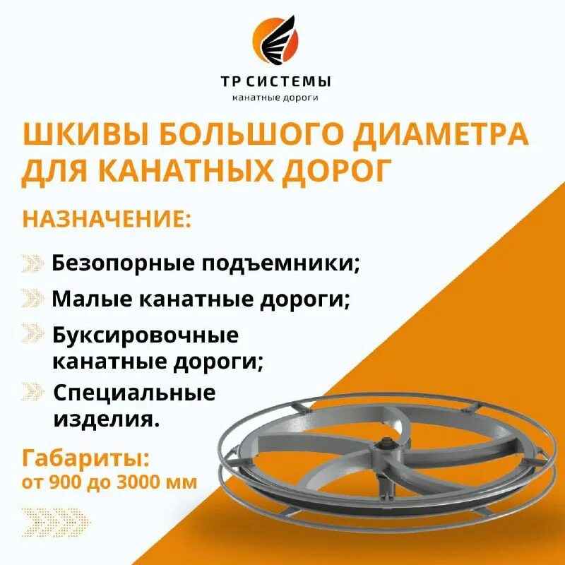 тр системы. ооо композит групп москва. 828. тр системы. тр системы.