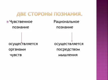 Сравнение чувственного и рационального познания
