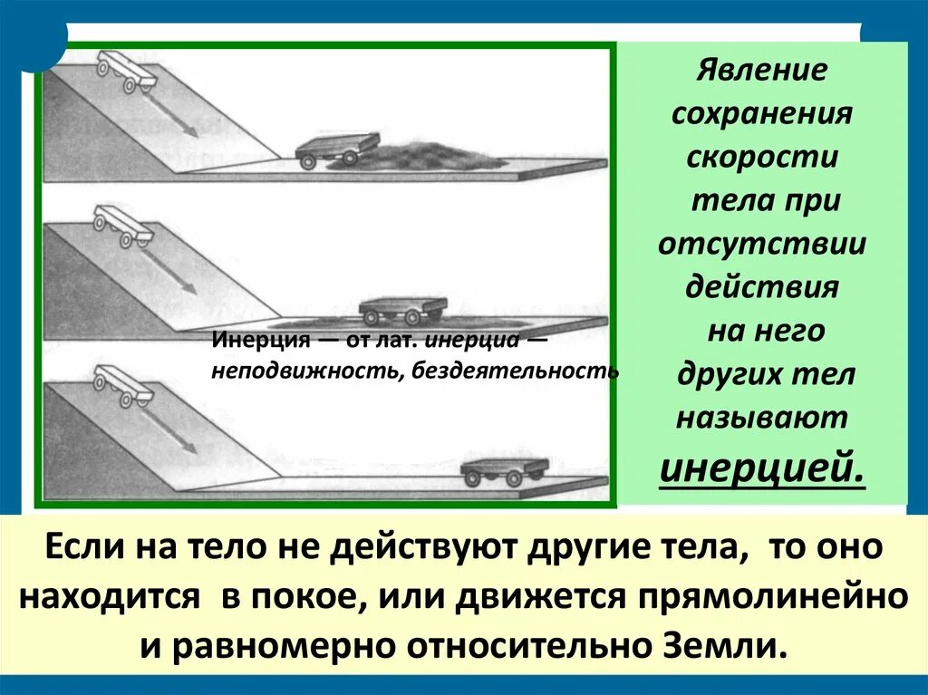 Физика 7 класс инерция взаимодействие тел. Явление инерции 7 класс. Инерция и масса тела физика 7 класс. Явление сохранения скорости тела.