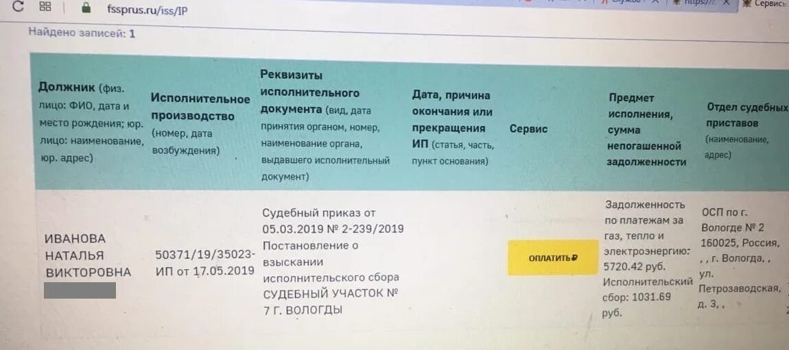 Задолженность у судебных приставов по фамилии вологодская. Судебные приставы Вологда Петрозаводская. Вологда приставы адрес. Судебные приставы Вологда режим работы. Задолженность у судебных приставов 776 тысяч рублей.