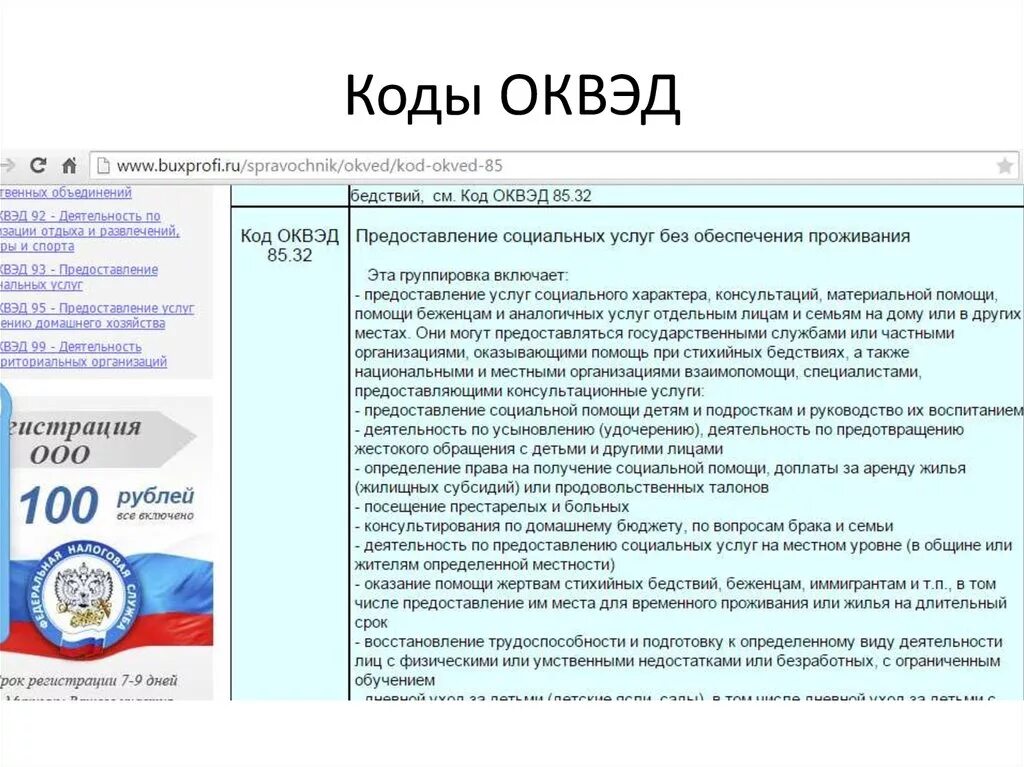 Льготы оквэд. Коды ОКВЭД. Оказание услуг ОКВЭД для ИП. ОКВЭД консалтинговые услуги. Код ОКВЭД консалтинговые услуги.