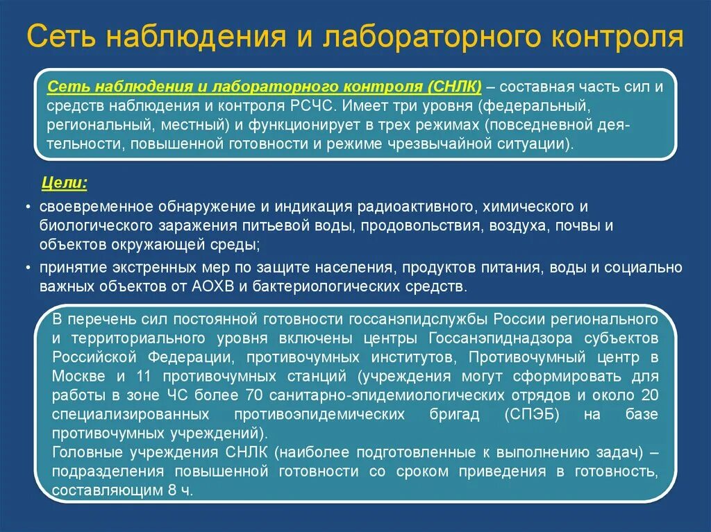 Сеть наблюдения и лабораторного контроля. Сеть наблюдения и лабораторного контроля гражданской обороны. Сеть наблюдения и лабораторного контроля задачи. Сеть наблюдения и лабораторного контроля (СНЛК).