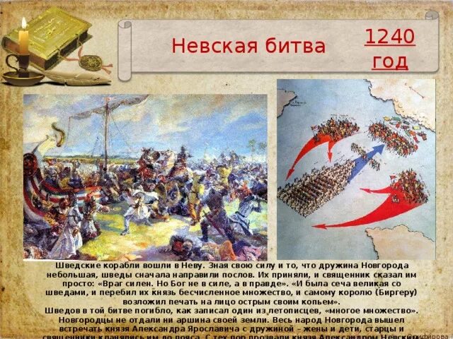 Невская битва имя. Невская битва 1240. Шведские корабли в Невской битве. Невская битва 1240 кратко.