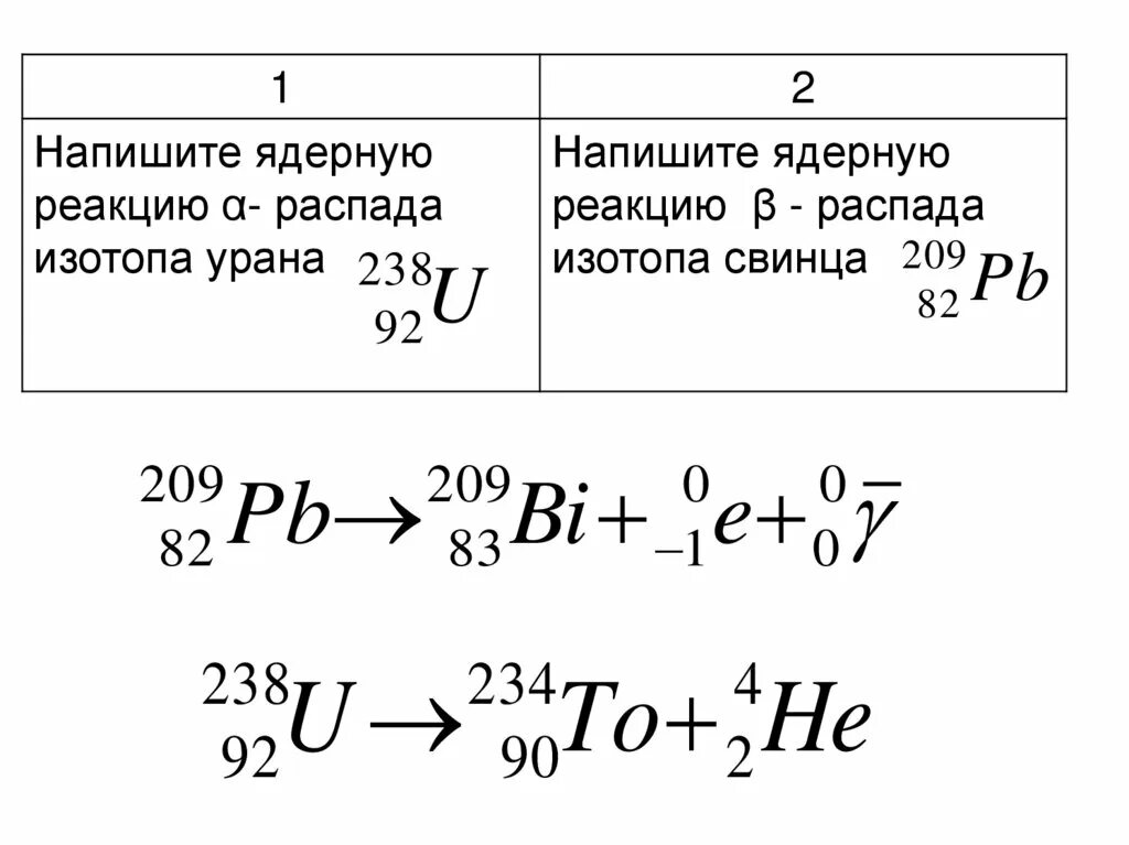 Бета распад свинца 209. Бета распад изотопа свинца. Реакция Альфа распада урана 238 92. Альфа распад свинца.