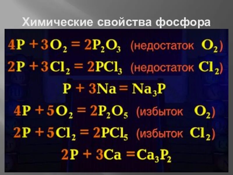 Характеристика фосфора по плану 8 класс. Химические свойства фосфора. Свойства фосфора. Окислительно восстановительные свойства фосфора. Физические и химические свойства фосфора.