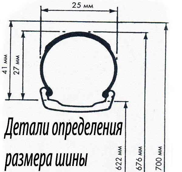Капля краски на ободе колеса имеющего диаметр