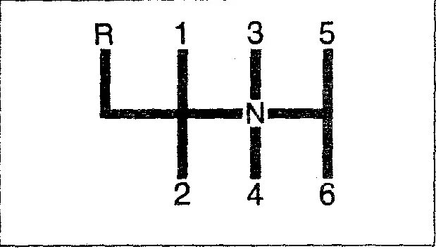Переключение скоростей на ваз. Коробка передач ВАЗ 2109 схема. Коробка передач ВАЗ 2109 схема переключения. Коробка передач ВАЗ 2109 5 ступка схема переключения. Коробка передач ВАЗ 2112 схема переключения.