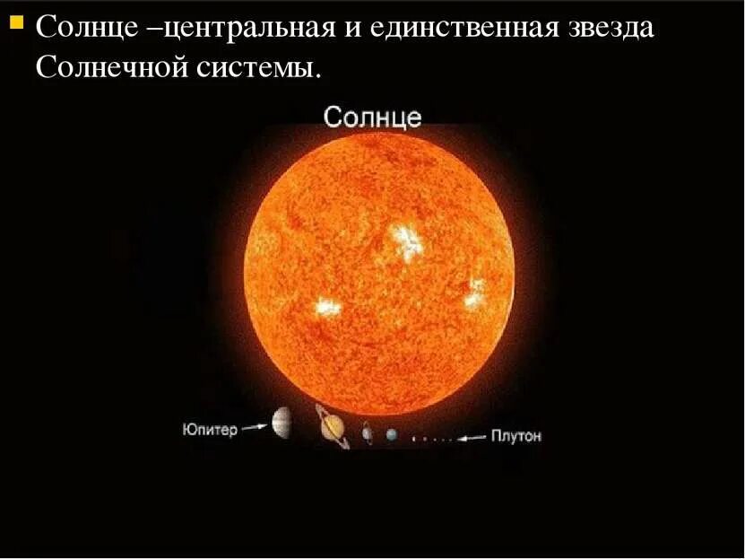 Солнечный насколько. Солнце сравнительные Размеры. Сравнение размеров солнца и планет. Солнце и земля сравнение размеров. Звезды солнечной системы.