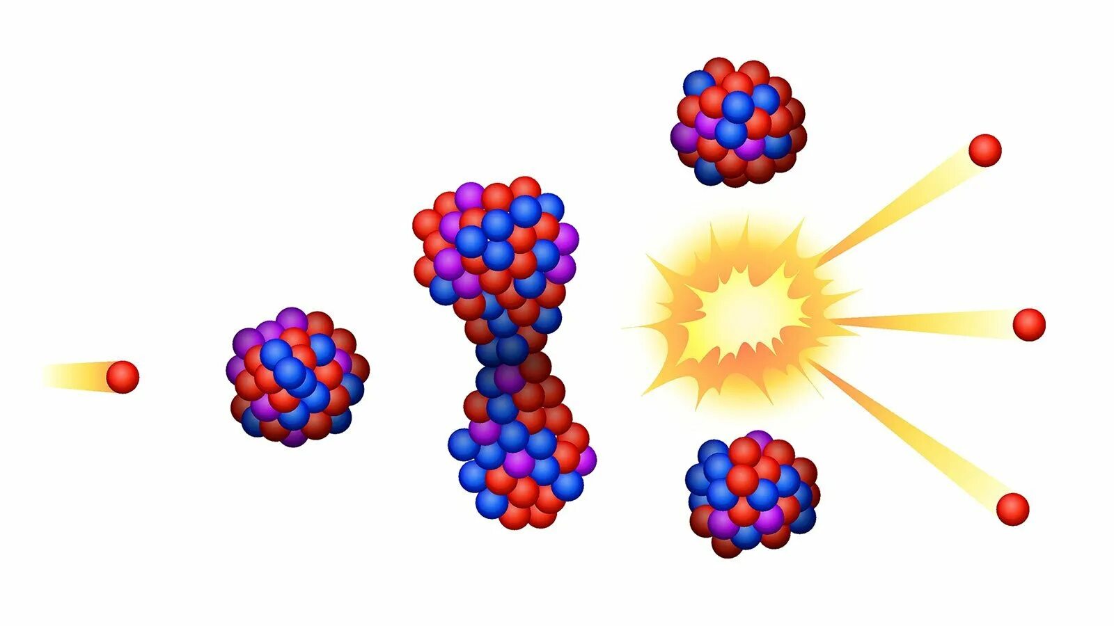 Распад целого. Ядерные реакции. Термоядерная реакция. Ядерная реакция фото. Термоядерная реакция рисунок.