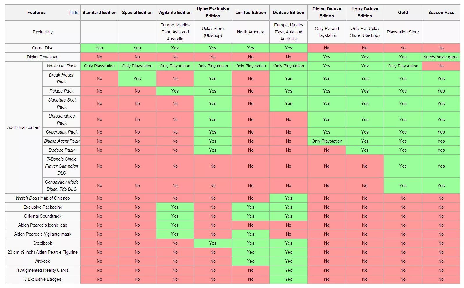 литературные направления 19 века таблица и их представители. жанры в лирике. виды искусства таблица. Dev tycoon 2 хорошие комбинации. сочетание жанров.