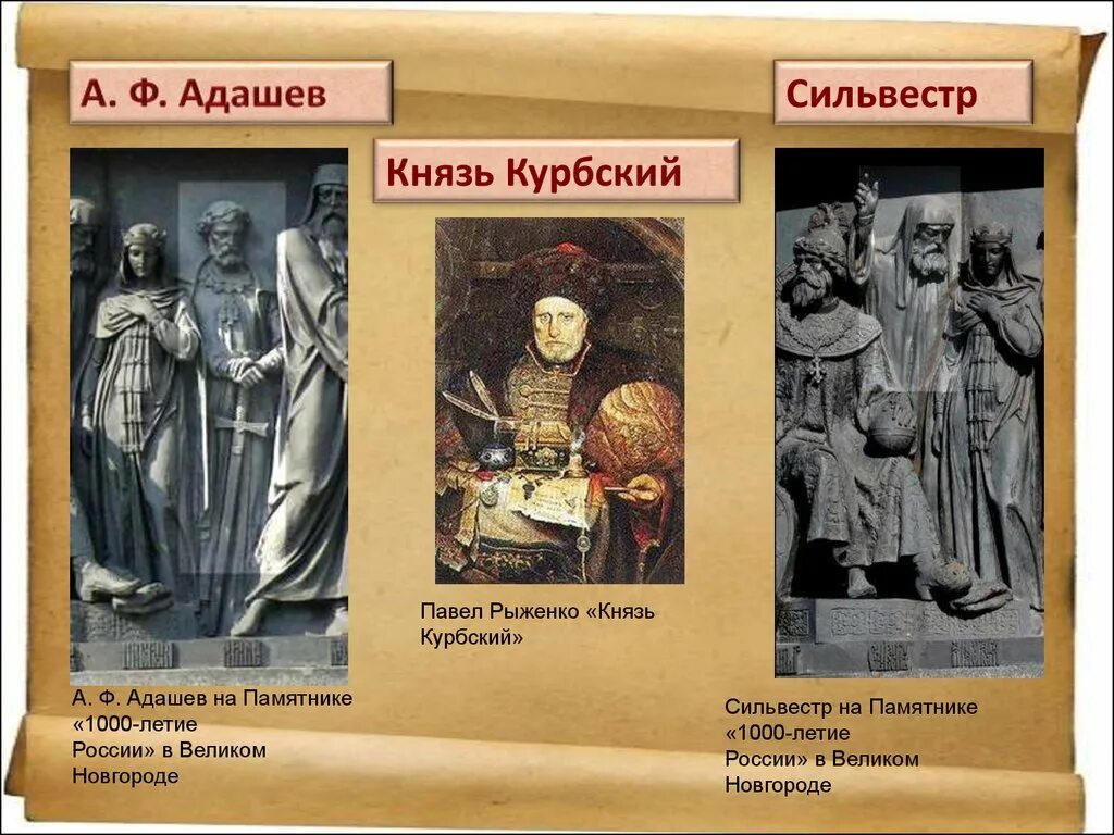 Курбский какой памятник. А Ф Адашев памятник. Адашев памятник культуры. А Ф Адашева памятники культуры.