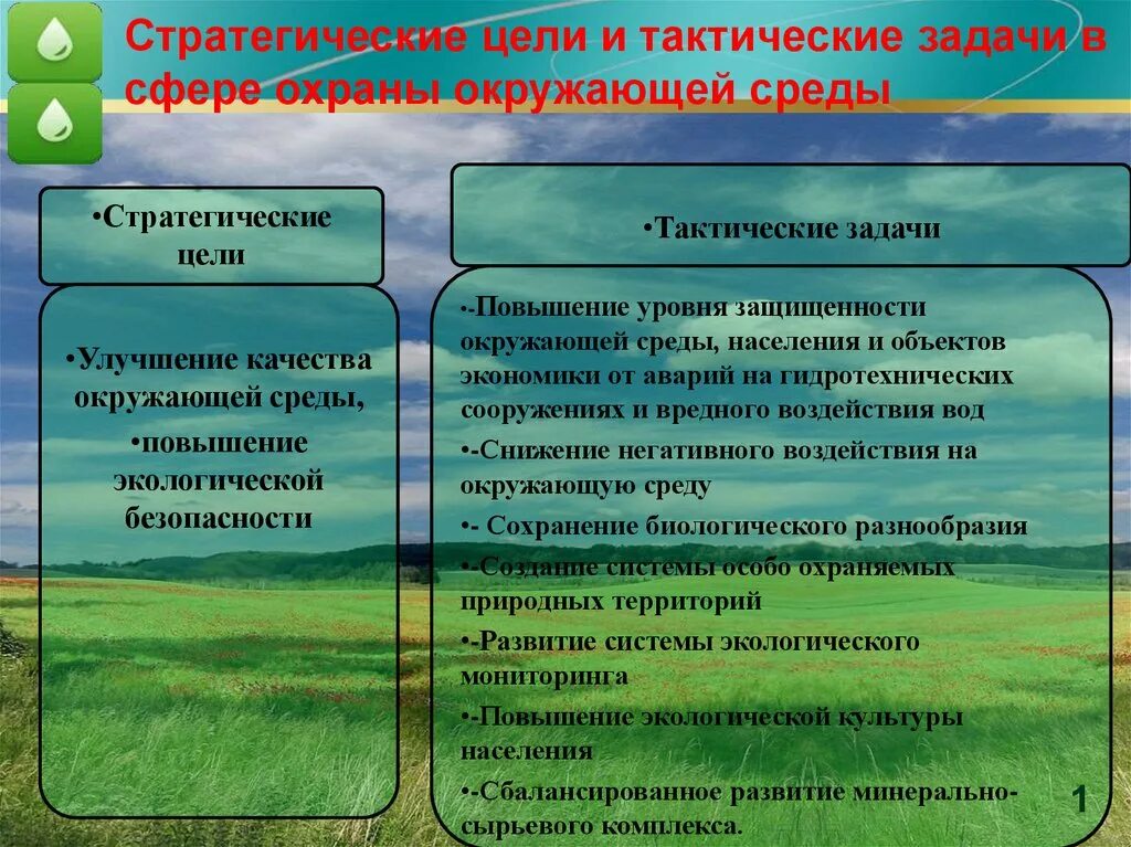 Цели охраны окружающей среды. Цели охраны окружающей среды. Цель и задачи о защите природы. Охрана окружающий среды. Где полностью запрещена хозяйственная деятельность человека.