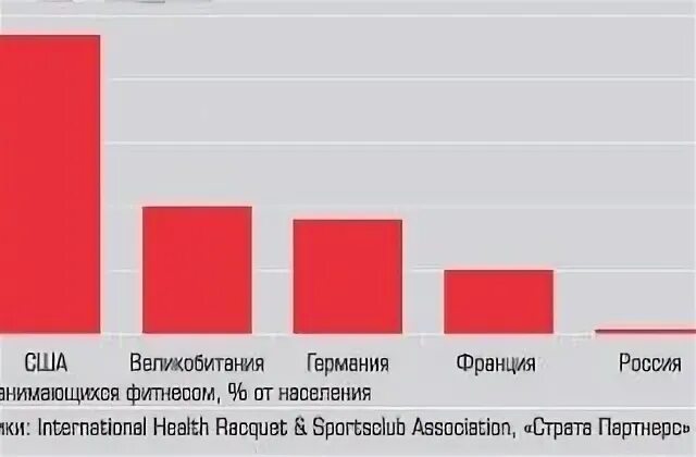 В городе 48 процентов населения мужчины